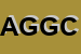 Logo di A e G DI GIULIANI e C SAS