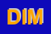Logo di DIMEX (SRL)