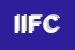 Logo di IACO-CART DI IACOMELLI FRANCO e C SAS