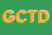Logo di GREEN CARS DI TOCI DARUSCA e C