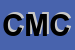 Logo di C M CHIMICA