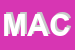 Logo di MACAR