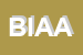 Logo di BUDDA IMMOBILIARE AGENZIA DI AFFARI DI MANUELA IERI