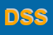 Logo di DATA SERVICE SNC