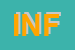 Logo di INFAPSRL