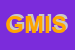Logo di GENESI MEDICAL IMAGING SRL