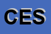Logo di CALZATURIFICIO EUROPA SRL