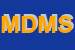 Logo di M D M -SRL