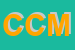 Logo di CARDELLIMECCANICA DI CARDELLI MARCO