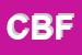 Logo di CMC DI BECHINI FRANCO
