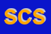 Logo di STUDIO CEED SRL