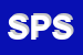 Logo di STUDIO POLLI SAS