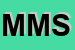 Logo di MASSMEDIA MG SRL