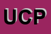 Logo di UISP COMITATO PROVINCIALE