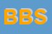 Logo di BBS