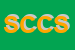 Logo di SUPERMERCATO COLZI e C SAS