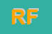 Logo di RUGGINI FLORIO