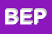 Logo di BEPPINA