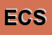 Logo di EFFE COMPANY SRL
