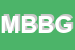 Logo di MISTER B DI BUONACCORSI GABRIELE