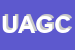 Logo di UNITEAM DI ANGIOLO GUIDI e C SNC