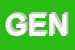 Logo di GENESI