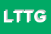 Logo di LOCANDA TALENTI TRATTPIZZALBERGO DI GENTILI MICHELE