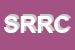 Logo di SOCAUTOTRASPORTI RICCIO DI RICCIO e C SNC