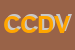 Logo di CREDITO COOPERATIVO DELLA VALDINIEVOLE SCA RL