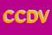 Logo di CREDITO COOPERATIVO DELLA VALDINIEVOLE SOC COOP A RL