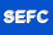 Logo di STUDIO EFFECI DI FERNANDA CAMPIONI