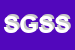 Logo di STUDIO G SAS DI SETACCI GE GALLICCHIO M