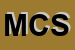 Logo di MONTECATINI CONGRESSI SCRL