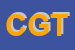 Logo di CONSORZIO GOLF TOSCANA