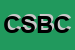 Logo di CENTRO STUDI BENEDETTO CROCE