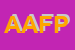 Logo di AZIENDA AGRICOLA FLLI PAPINI SDF