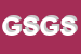 Logo di GALPER SNC DI GALANTUOMINI STEFANO e PERA GIUSEPPE