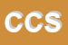 Logo di CIDESSE e C SAS