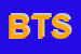 Logo di B e T SRL
