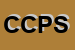 Logo di COOPERATIVA DI CONSUMO DI PESCIA SOCIETA-COOPERATIVA