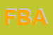 Logo di FARMACIA BERTOLAI ANNA
