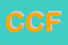 Logo di CF DI CORCINI FERRUCCIO