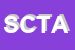 Logo di STUDIO CHECCHI -TECNICI ASSOCIATI