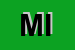 Logo di MM INNOVAZIONI