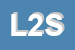 Logo di LAIMA 2 SRL