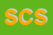 Logo di SACS CREAZION SRL