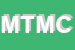 Logo di MT DI TUCI MIRCO e C SAS