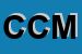 Logo di CM CENTRO MECCANOGRAFICO SNC
