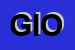 Logo di GIOVANNETTI (SRL)