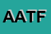 Logo di ATF ACCADEMIA TESSILE FIORENTINA SRL